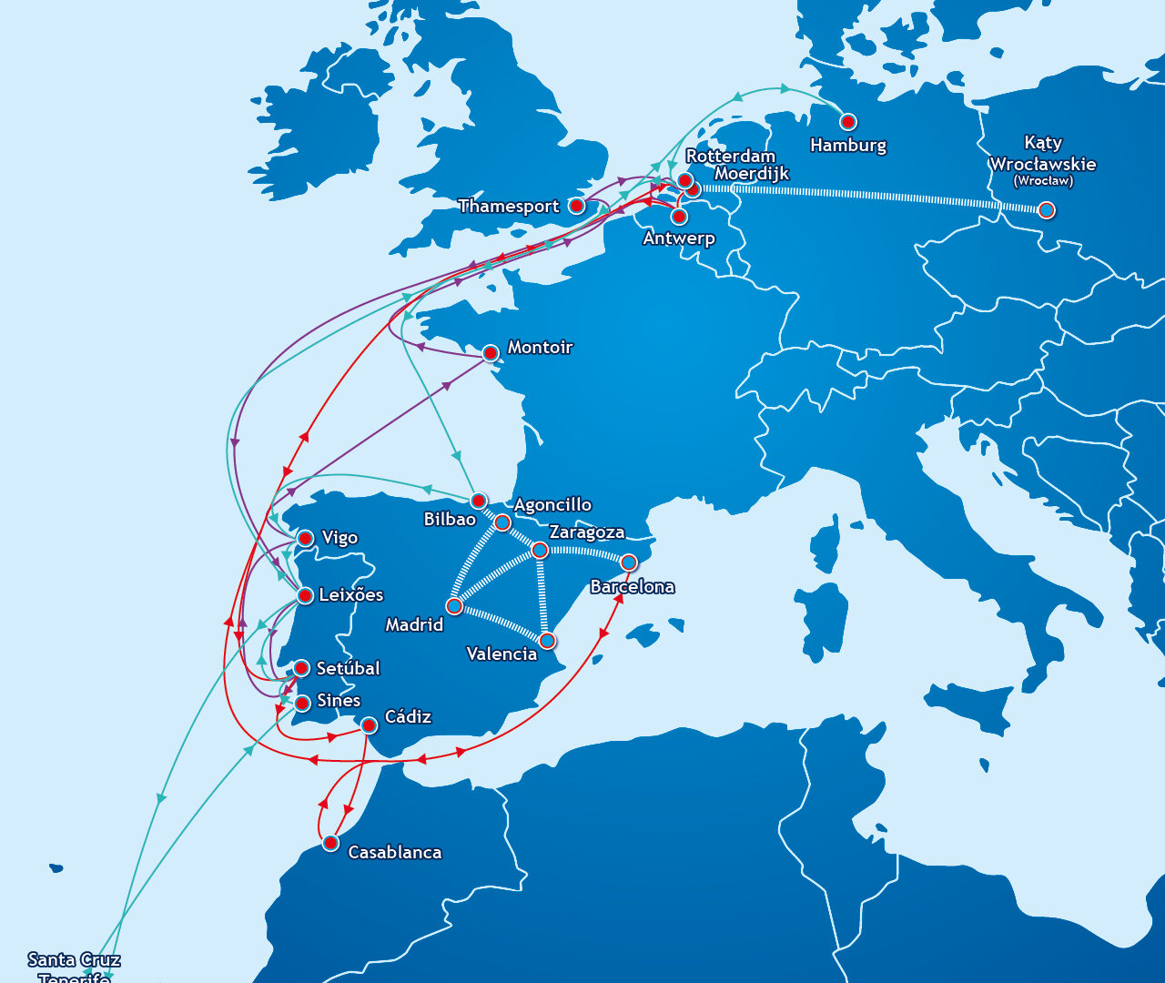 Short sea connections to Poland